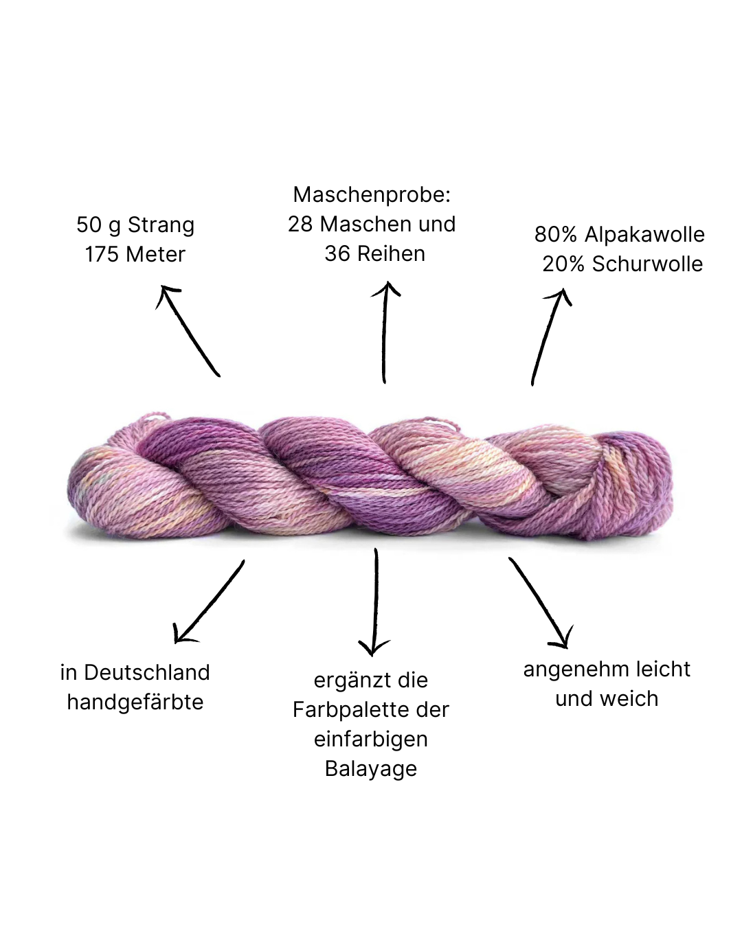 BALAYAGE HANDGEFÄRBT