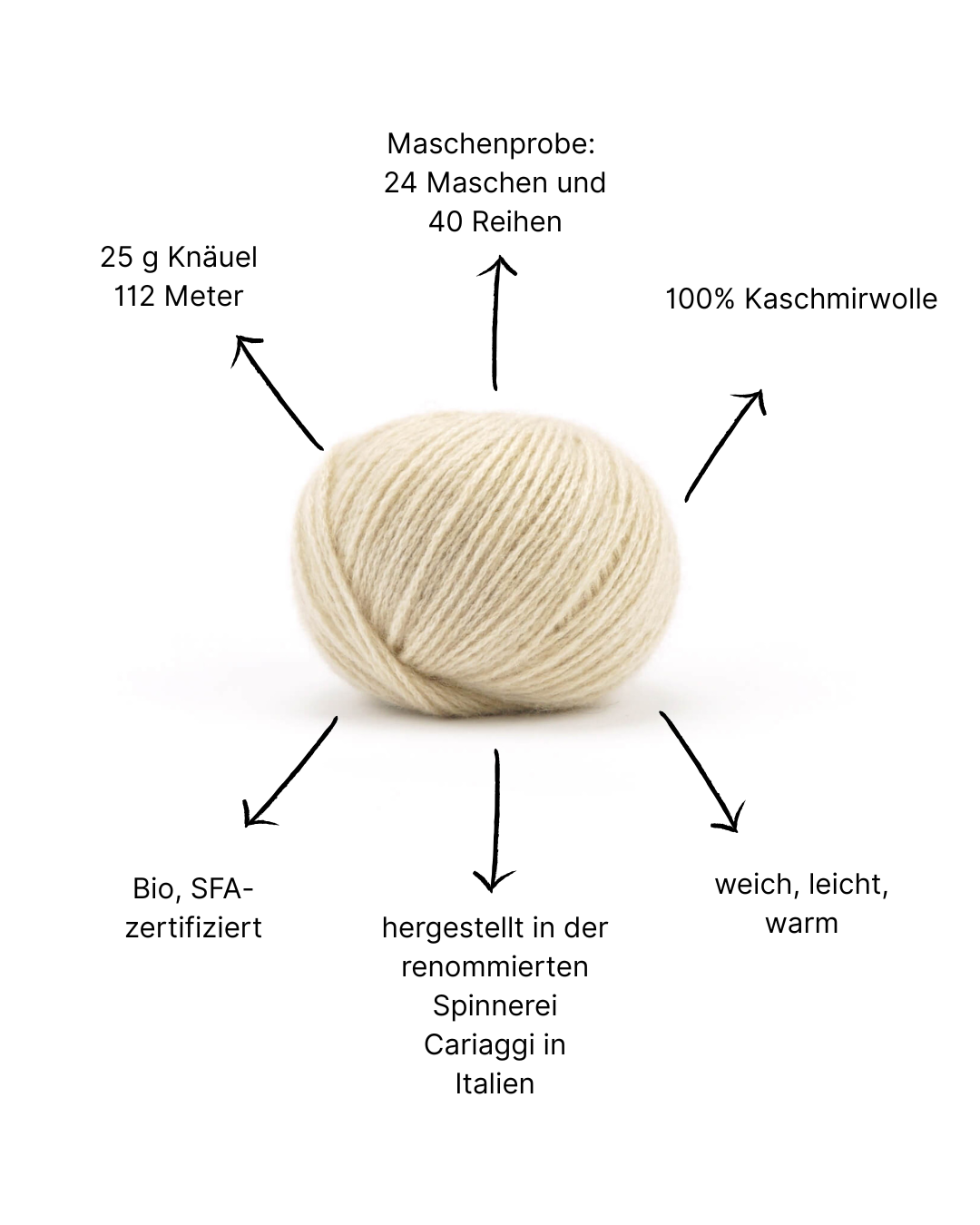 BIO CASHMERE 6/28