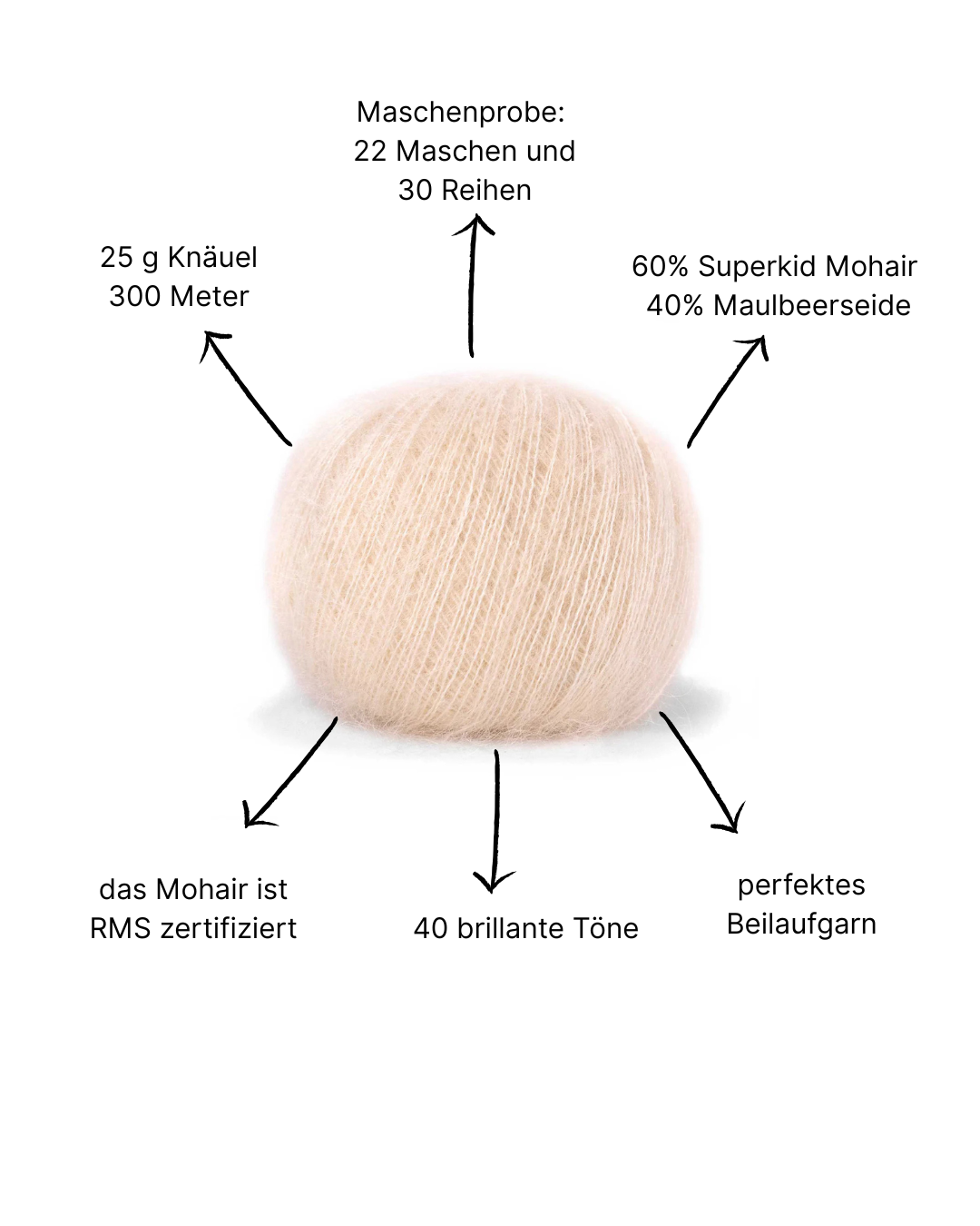 MOHAIR BLISS