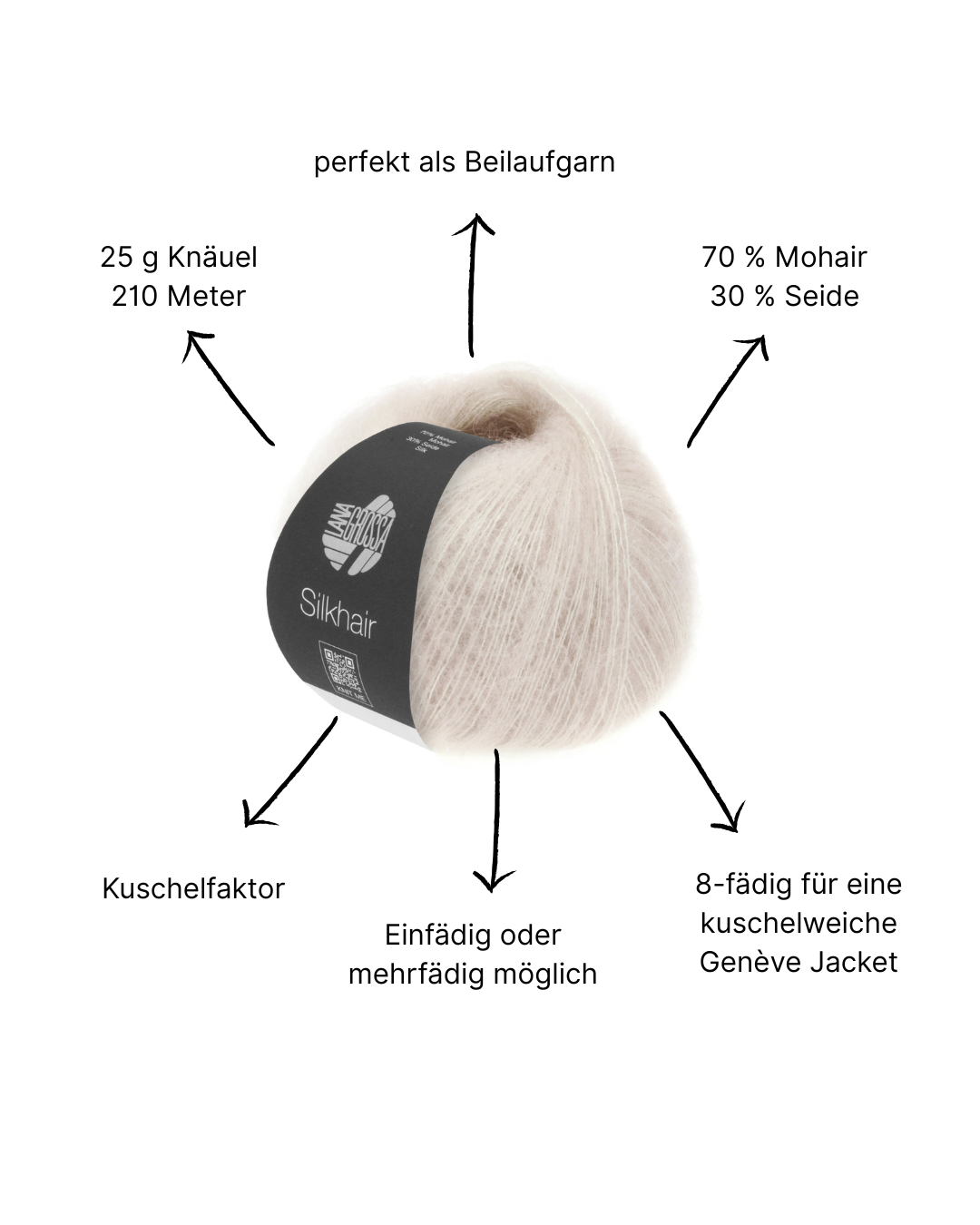 SILKHAIR