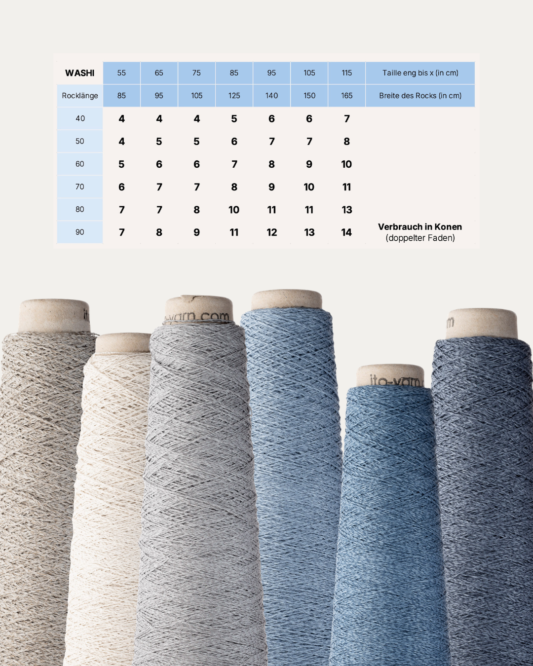 Häkelanleitung - Lagoon Wrap