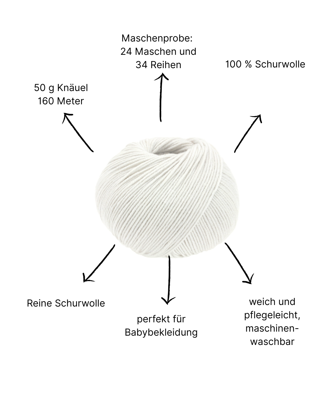 COOL WOOL